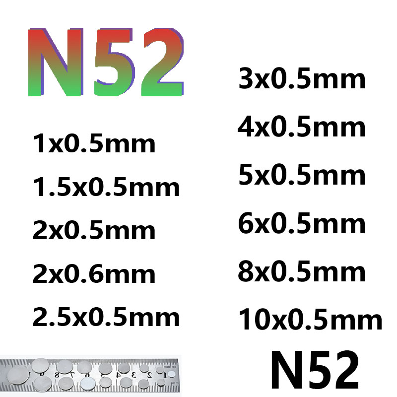 N52 1x0.5 1.5x0.5 2x0.5 2x0.6  - مراجعة Office Technologies وسعره
