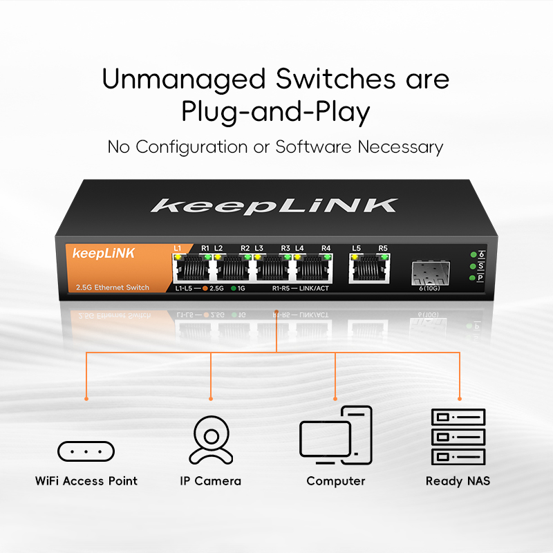 محول KeepLiNK متعدد جيجابت بـ  - مراجعة Power Over Ethernet وسعره